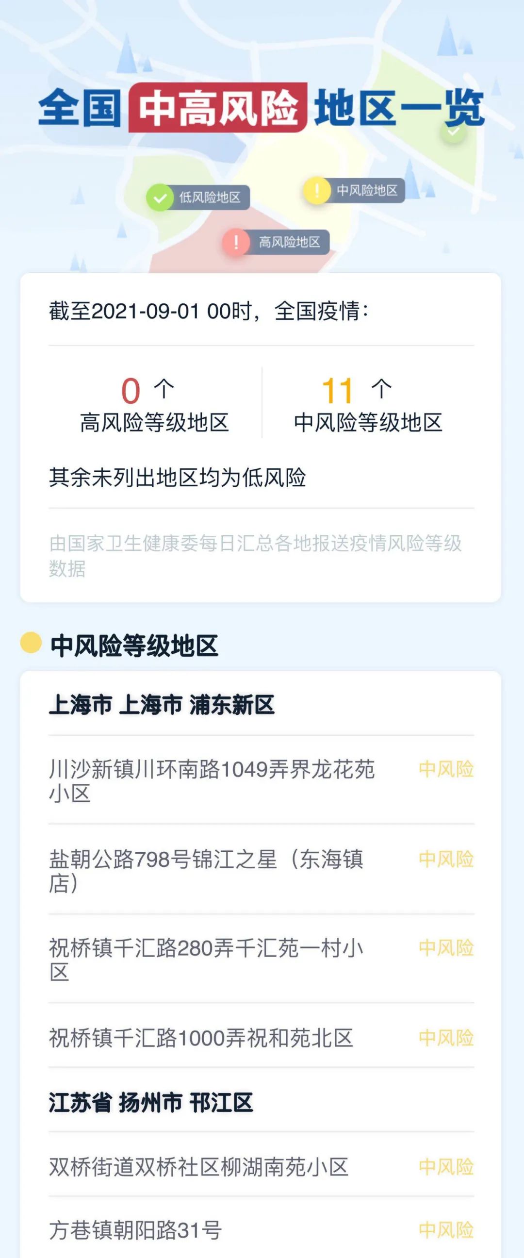浙江昨日新增本土阳性3例.浙江昨日新增一例是那里-第2张图片