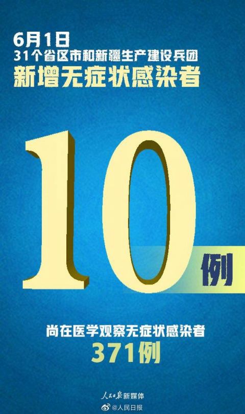 31省增20例境外输入-31省新增32例境外输入-第1张图片