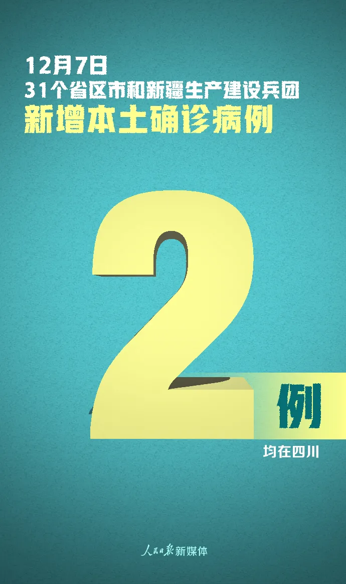 31省新增12例确诊,31省新增10例确诊i-第1张图片