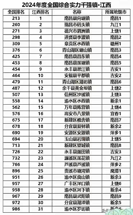 31省份新增本土15例.31省份新增25例本土9例-第1张图片