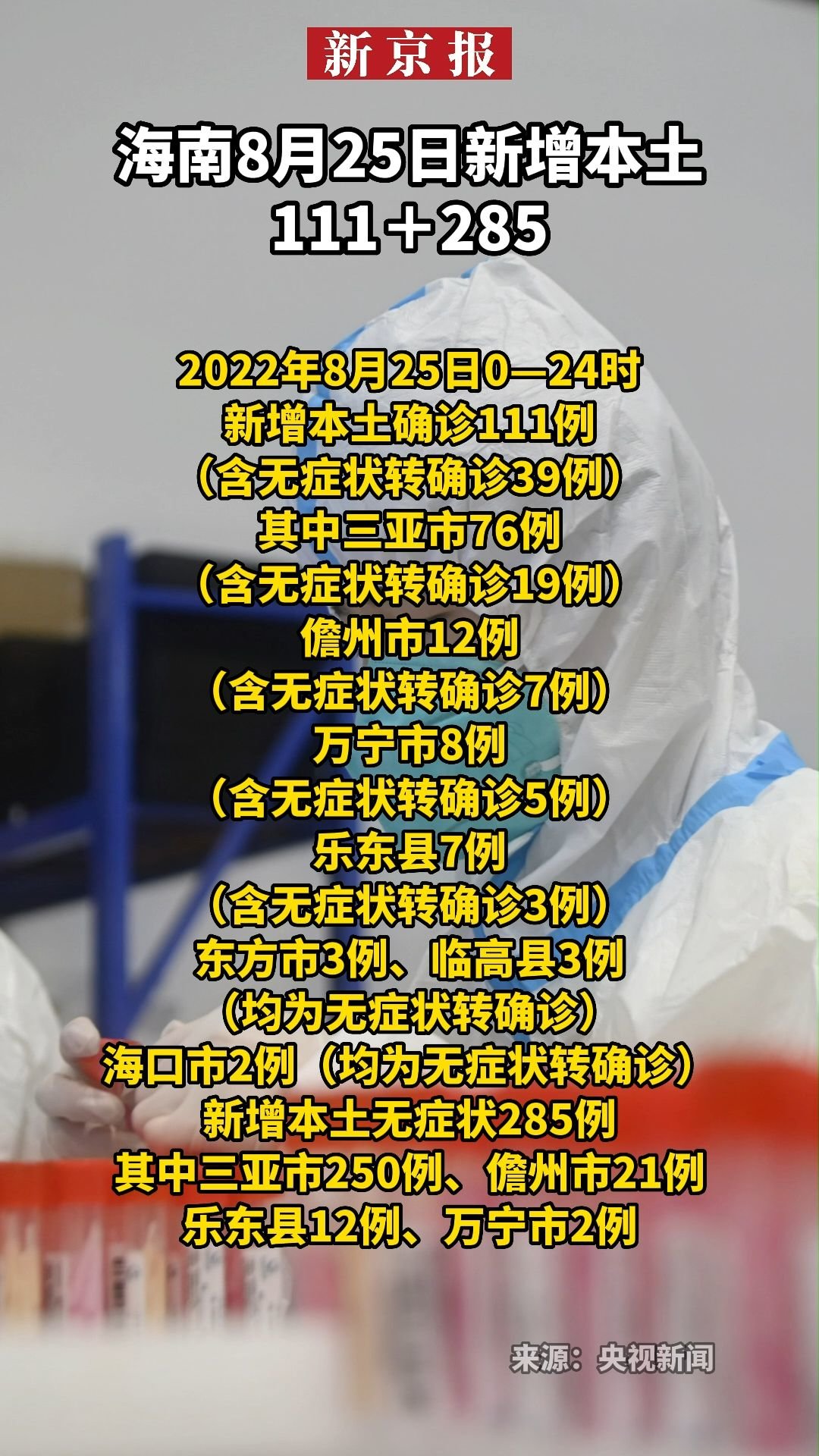 【江苏新增本土确诊8例、本土无症状76例/江苏新增本土确诊病例1】-第3张图片