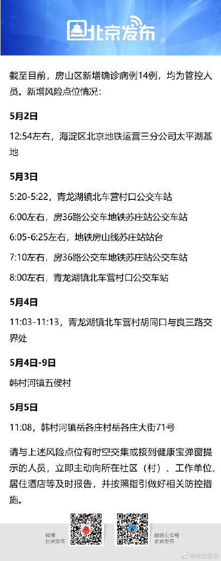 「苏州新增14例本土确诊病例」〃苏州新增输入确诊病例-第3张图片