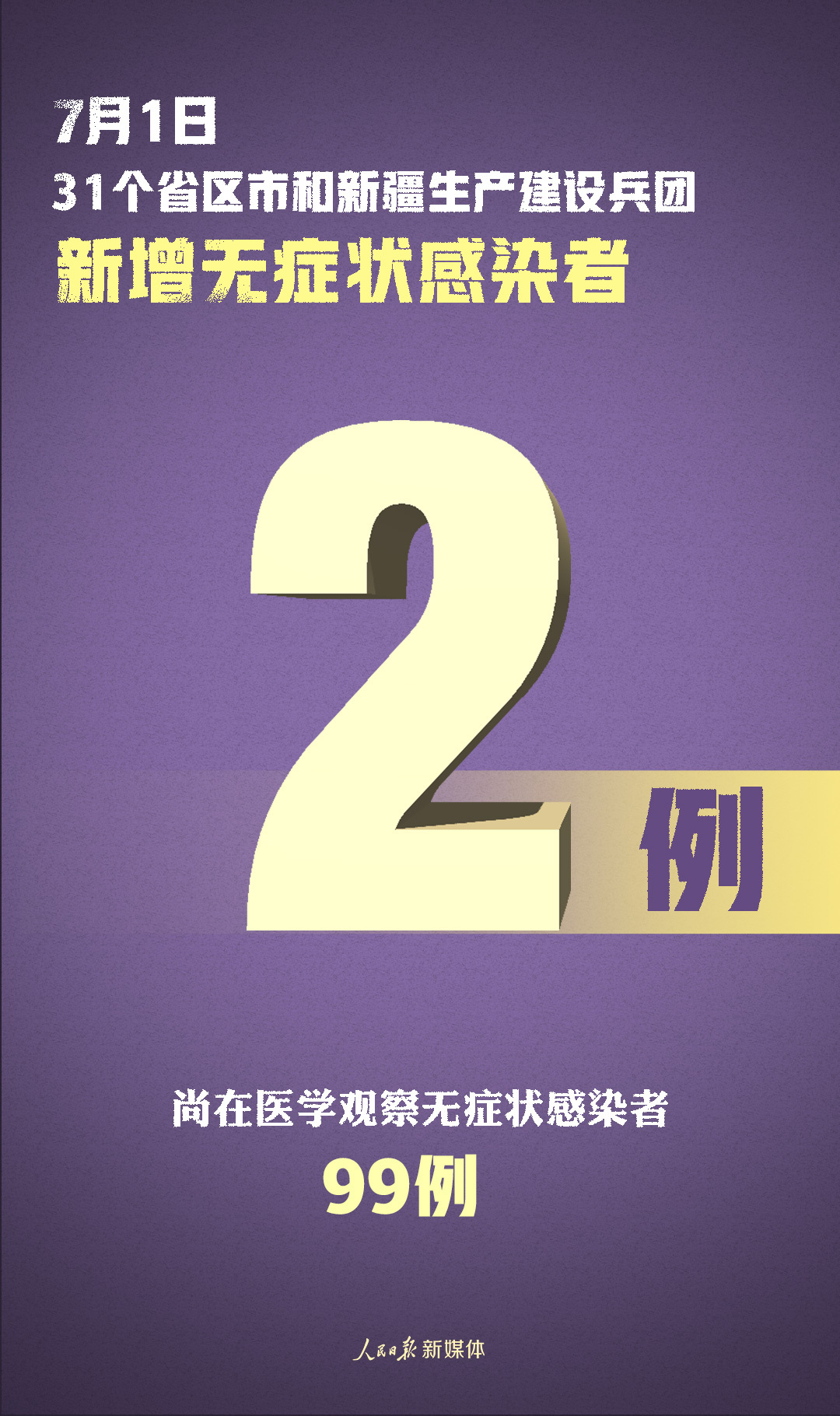 广东新增本土确诊47例,广东新增本土确诊最新-第2张图片