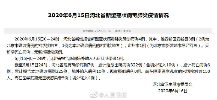 河北新增7例无症状涉石家庄等地︰(河北新增2例本土确诊病例,均在石家庄)-第2张图片