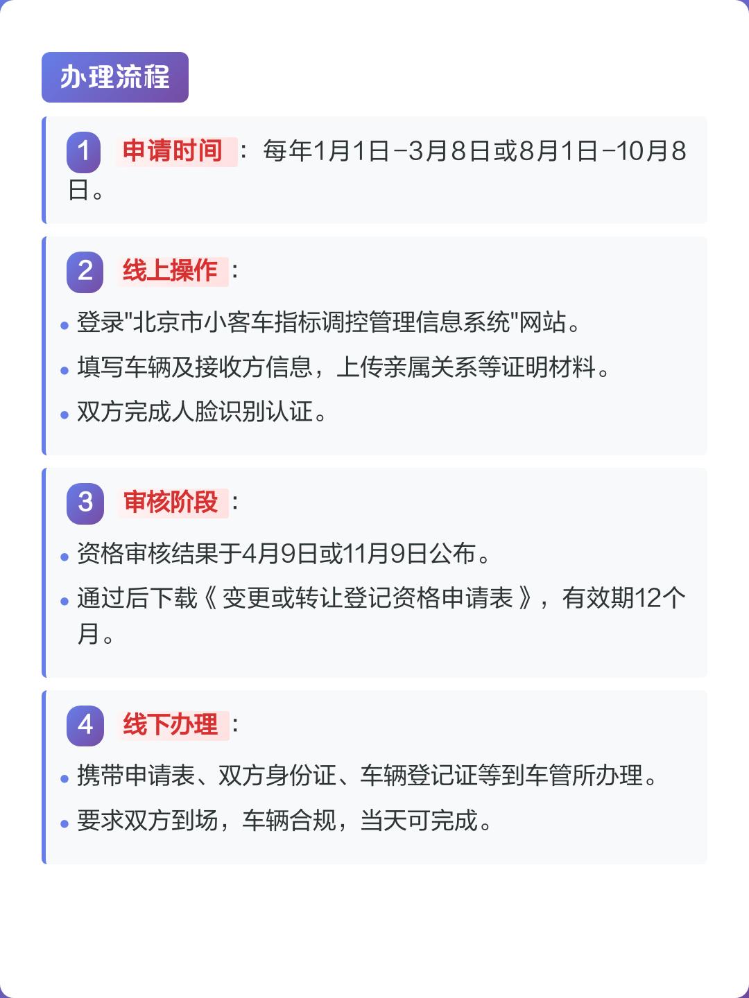 “北京小客车指标管理系统” 北京小客车指标调控？-第2张图片