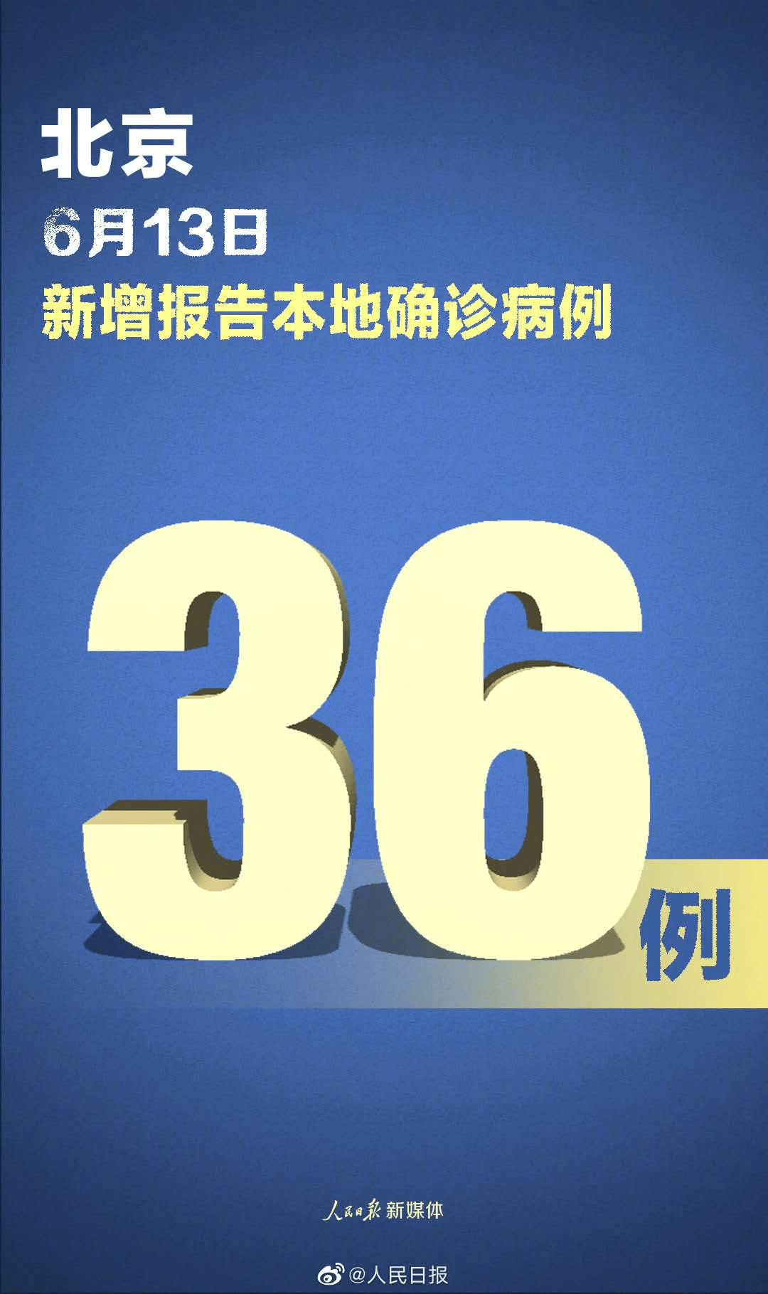 「青岛市新增49例本土确诊病例」〃青岛新增确诊病例行动轨迹-第2张图片
