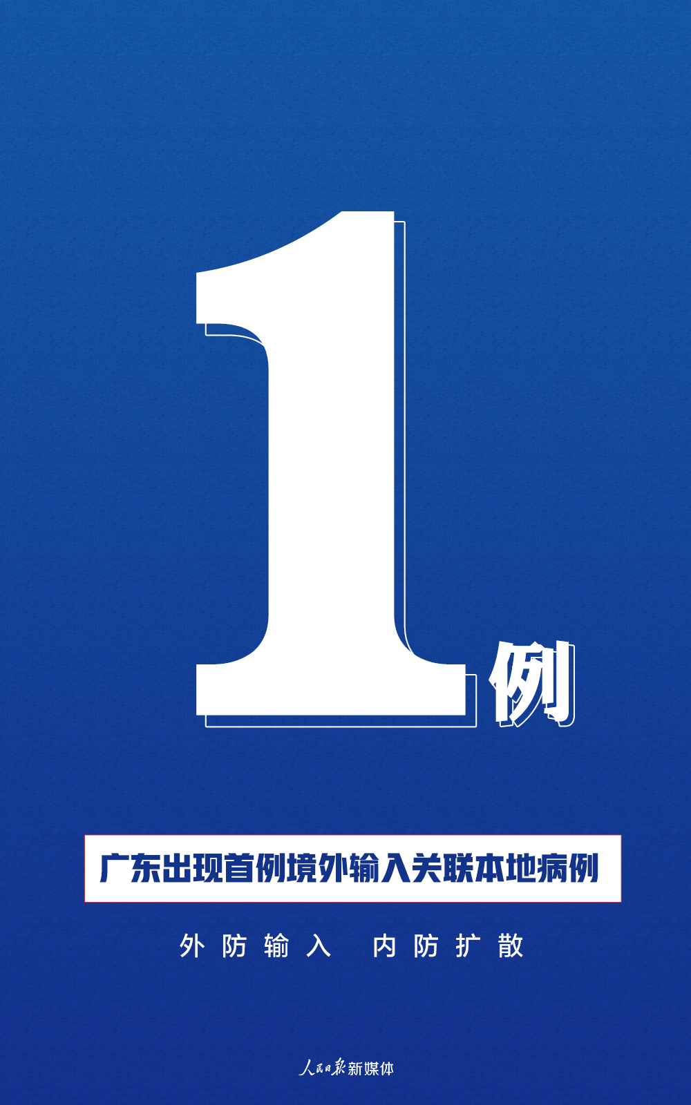 【31省新增境外2例/31省份新增2例境外输入】-第1张图片