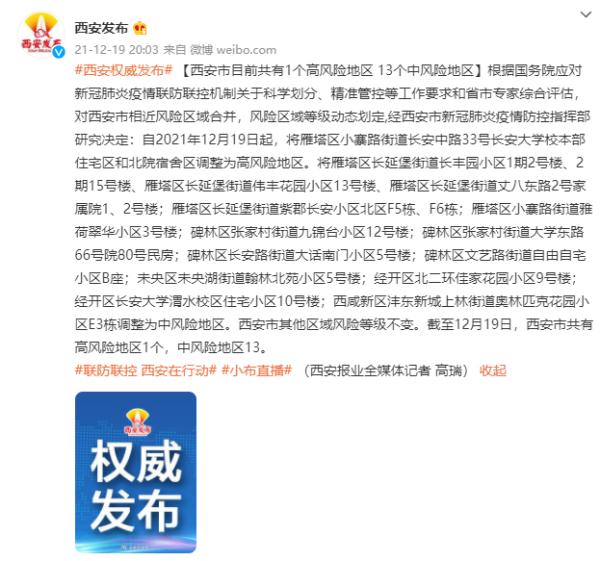 北京1地升高风险7地升中风险︰(北京一地调整为中风险地区)-第2张图片