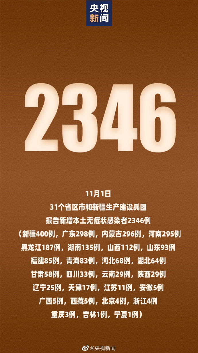 “31省新增本土确诊10例	” 31省新增确诊20例 本土8例？-第2张图片
