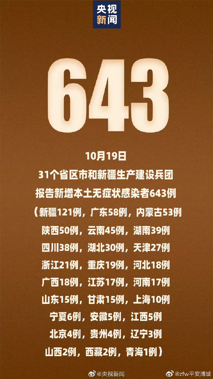 陕西新增10例本土确诊〃陕西新增本土疑似-第2张图片
