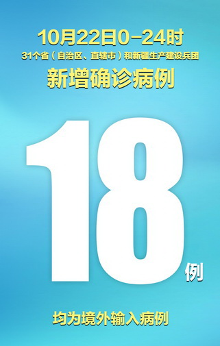 上海新增18例境外输入病例,上海新增12例境外输入-第2张图片