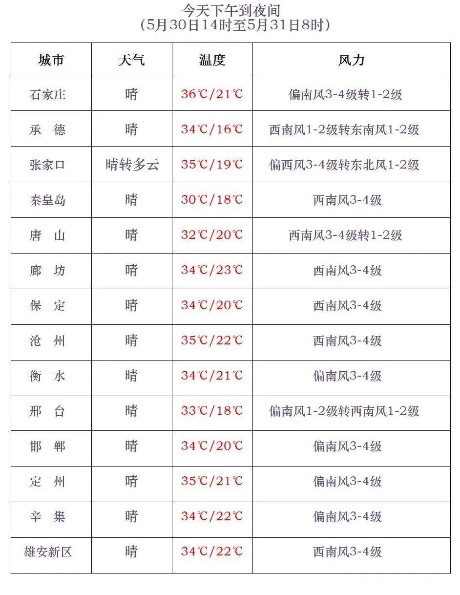 沧州疫情最新情况〃沧州疫情最新情况-第1张图片