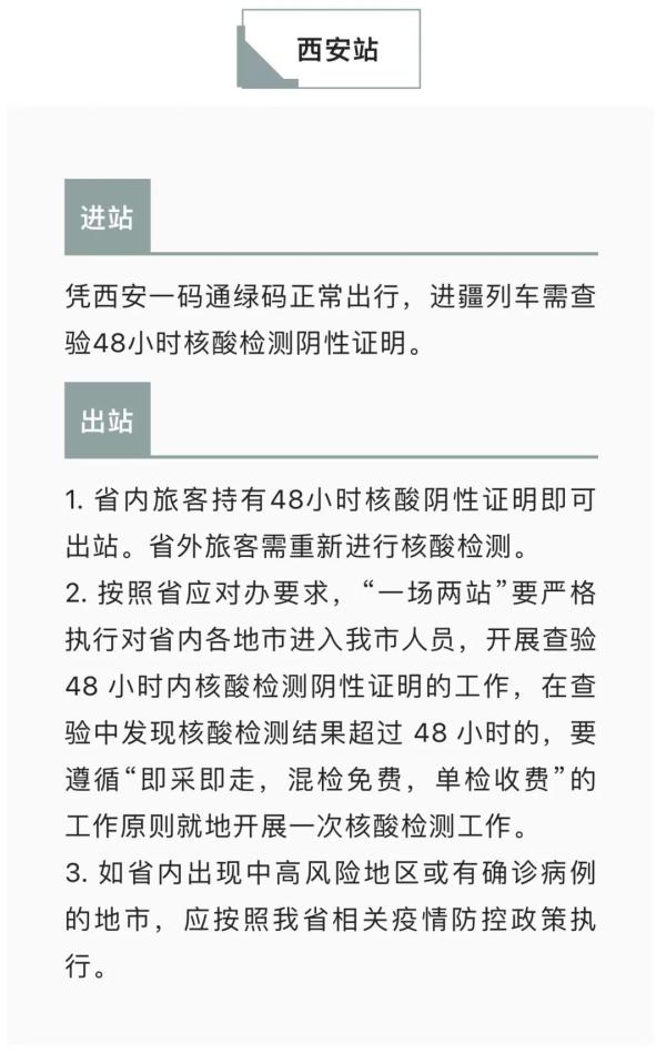 西安最新疫情,西安最新疫情最新数据今天-第2张图片