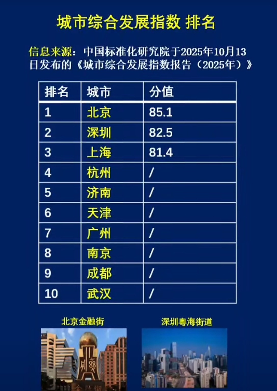 【31省区市新增本土确诊36例/31省区市新增62例本土确诊 新闻】-第2张图片