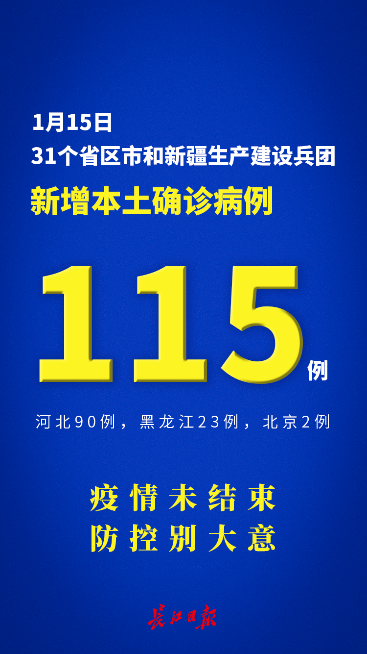 “31省区市新增确诊27例” 31省区市新增确诊125例？-第3张图片