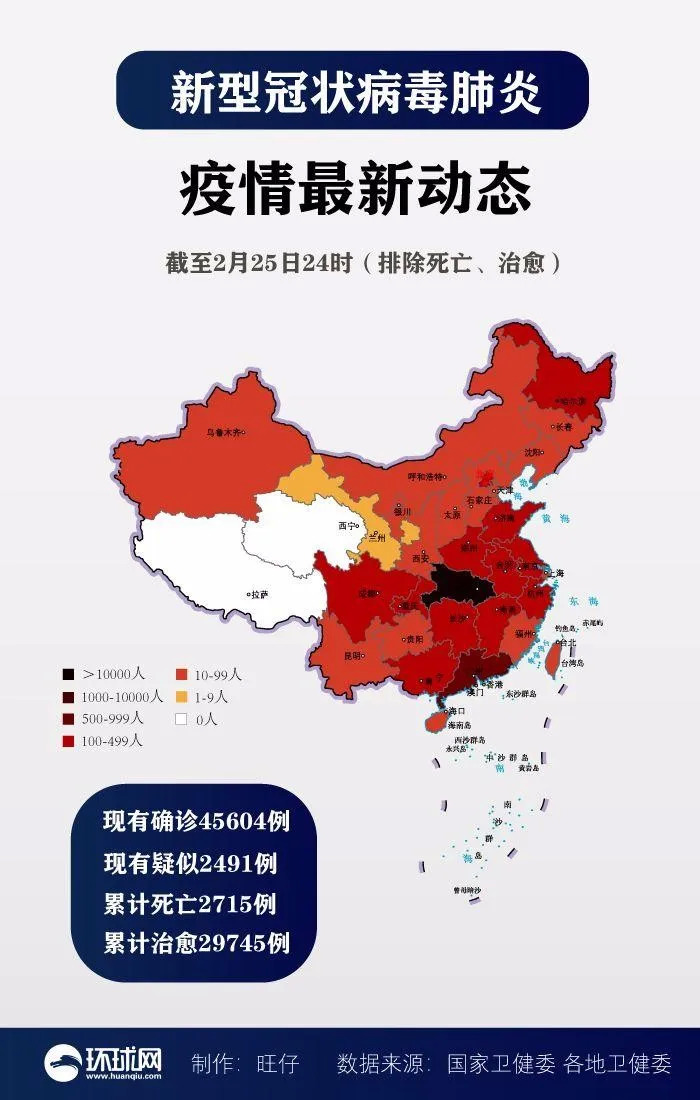 “上海市新增确诊234例	” 上海新增确诊病例2841例？-第2张图片