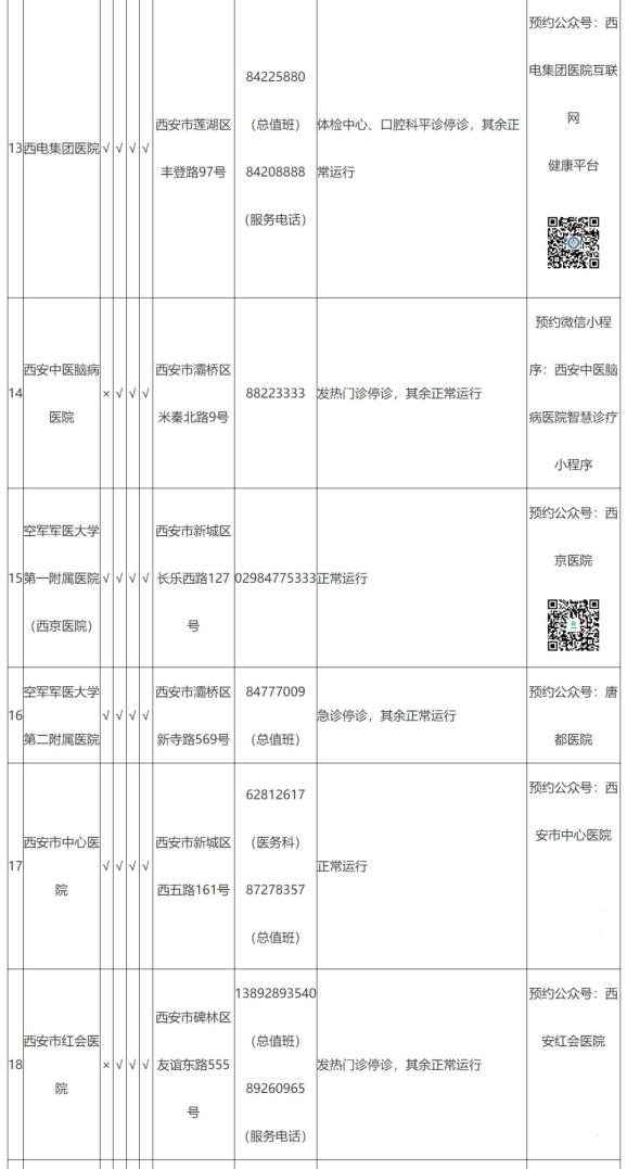 北京新增本土病例27例〃北京新增本土病例27例详情-第2张图片