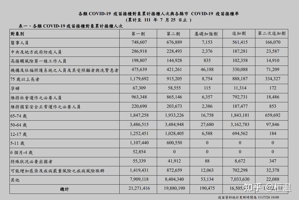 北京新增本土病例27例〃北京新增本土病例27例详情-第3张图片