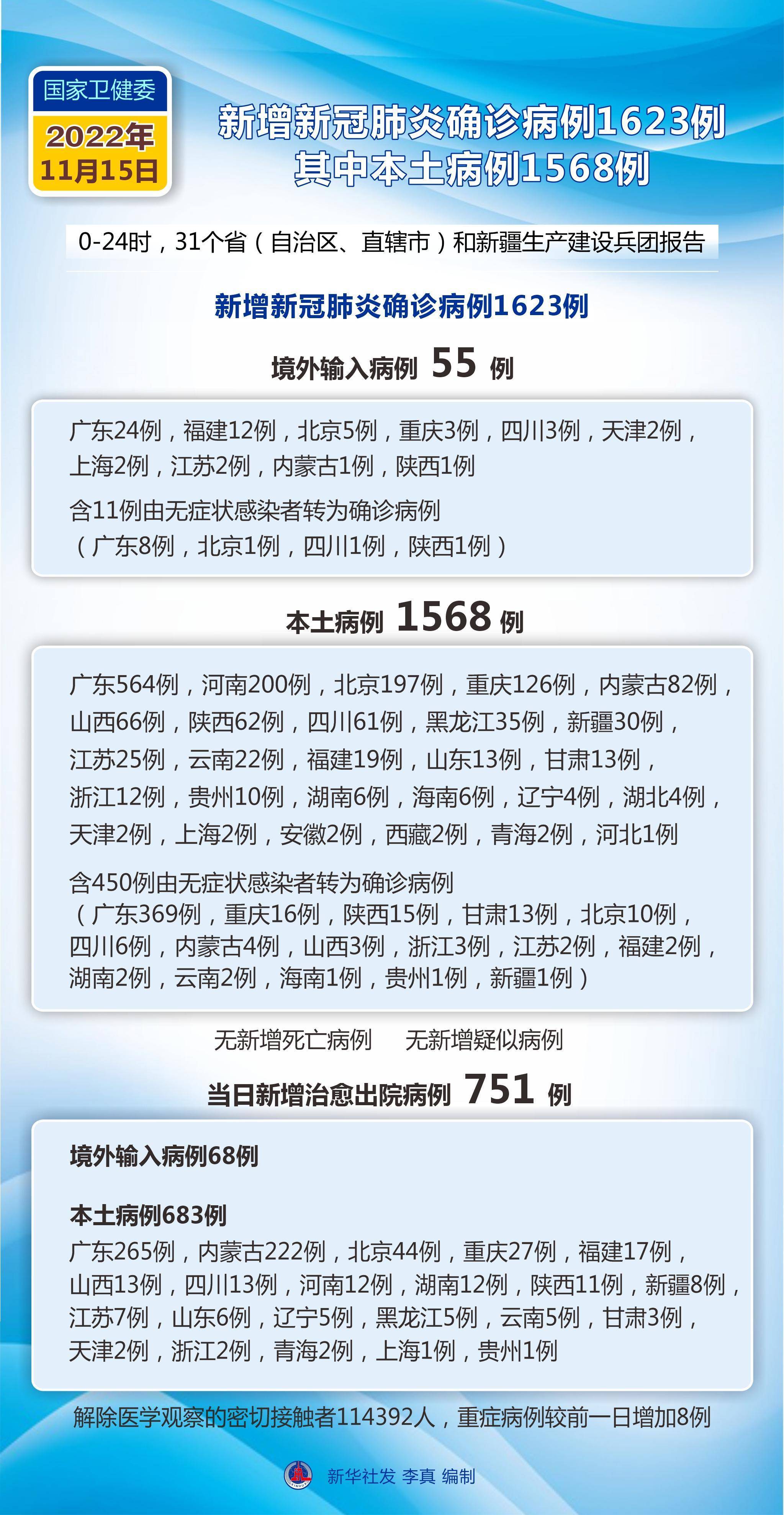 沈阳今日疫情发布.沈阳今日疫情发布最新消息-第3张图片