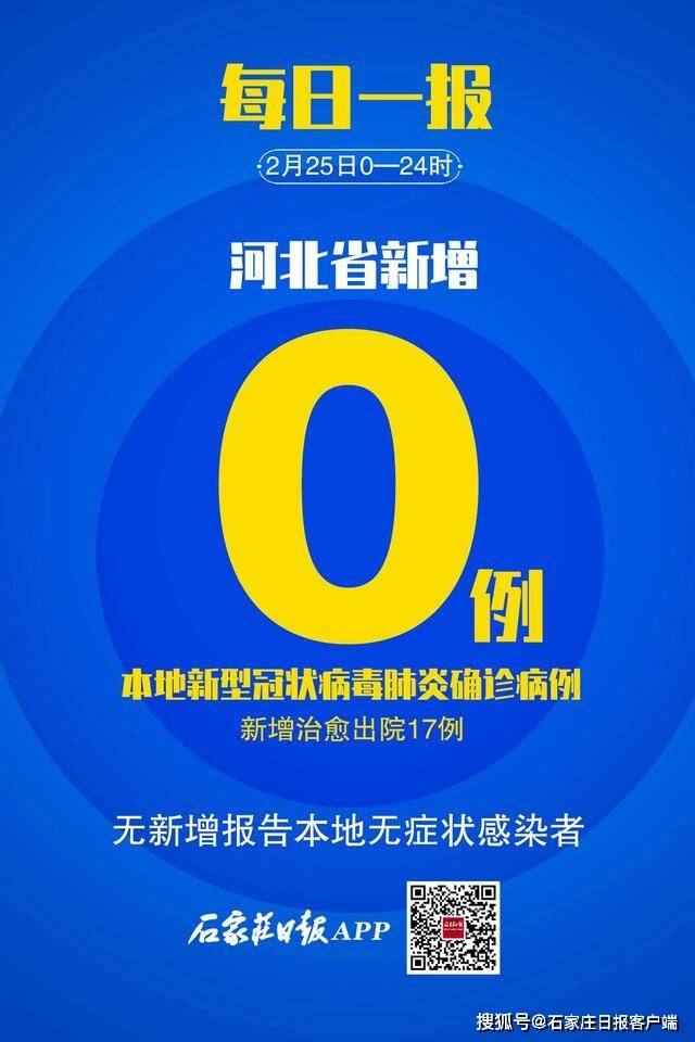 【31省本土新增17例/31省本土新增17例河北】-第2张图片
