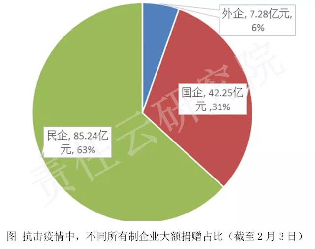 【今日中国疫情最新消息/今日中国疫情最新消息各省表】-第2张图片