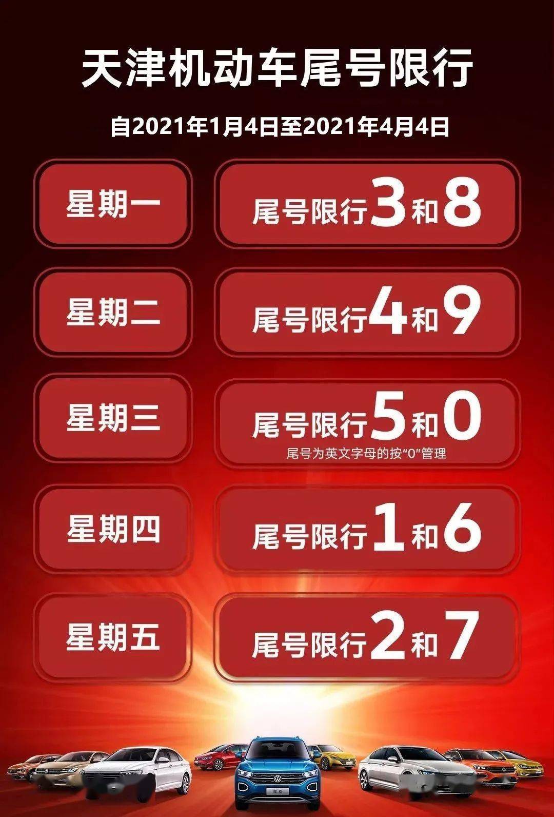 北京限号2020最新限号12月︰(北京限号2021年时间表12月份)-第2张图片