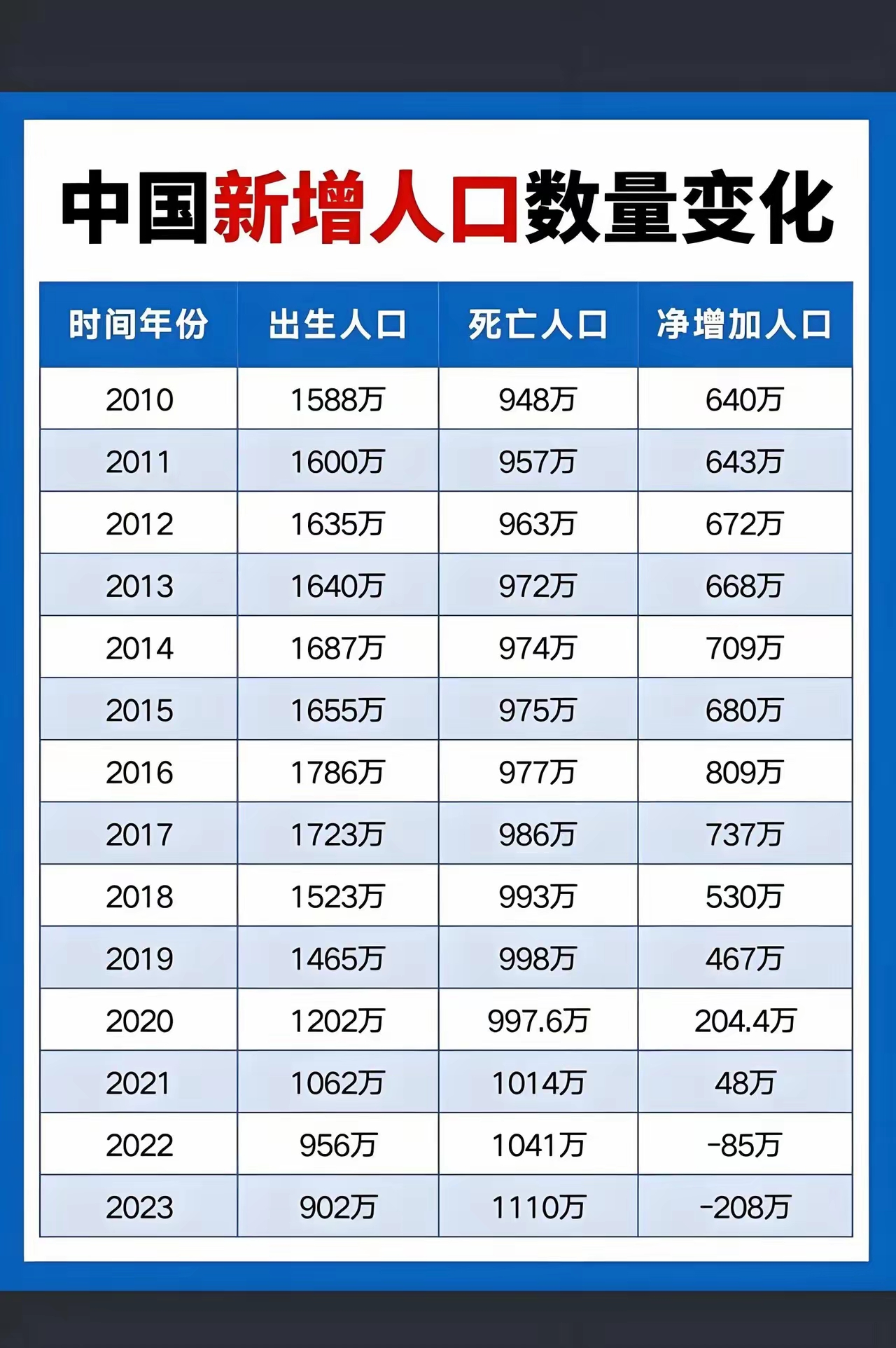 【31省新增本土162例/31省新增本土31例】-第2张图片