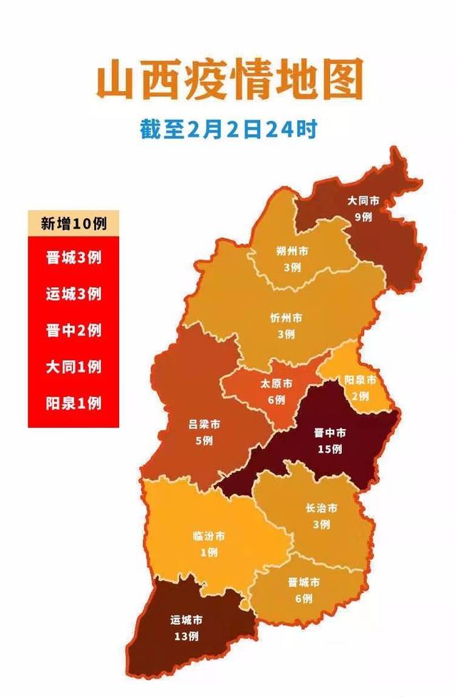“山西新增本土确诊2例	” 山西新增本地1例？-第2张图片