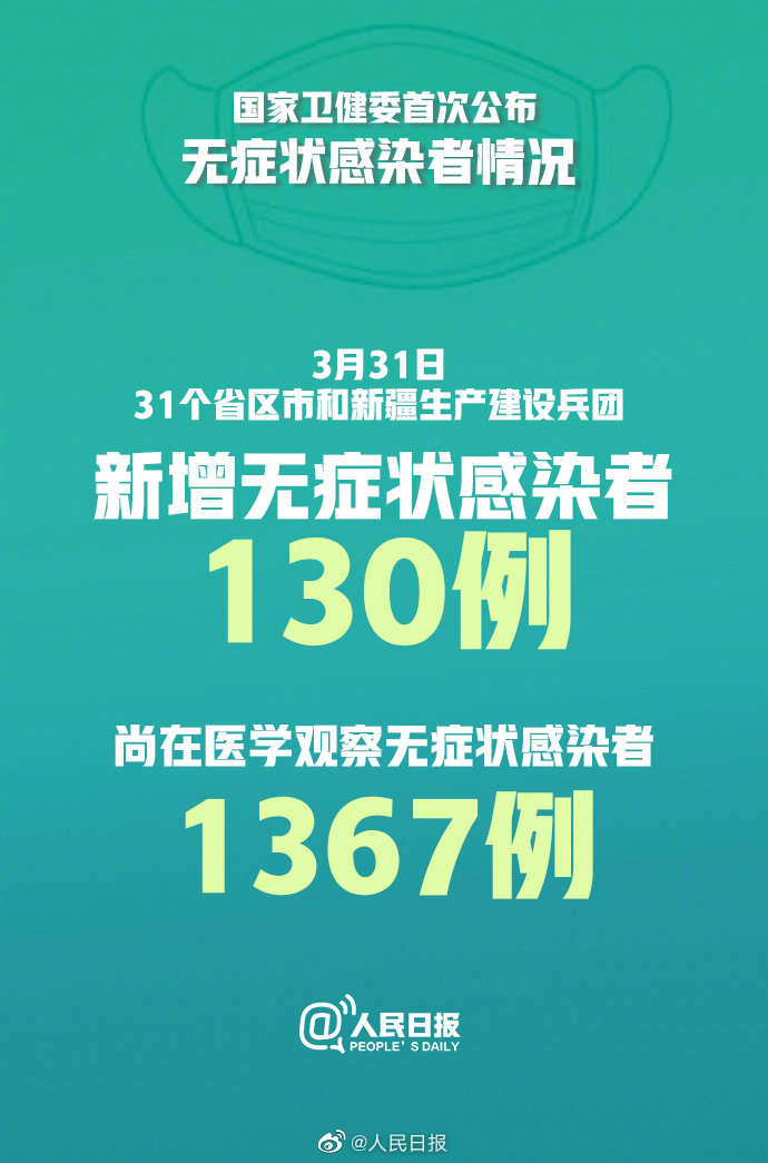 「江苏新增本土无症状35例」〃江苏新增3例无症状感染者-第3张图片