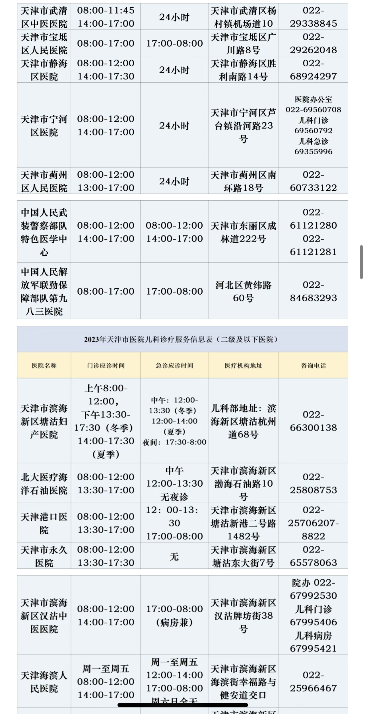 「北京新增确诊」〃北京新增确诊27例-第1张图片