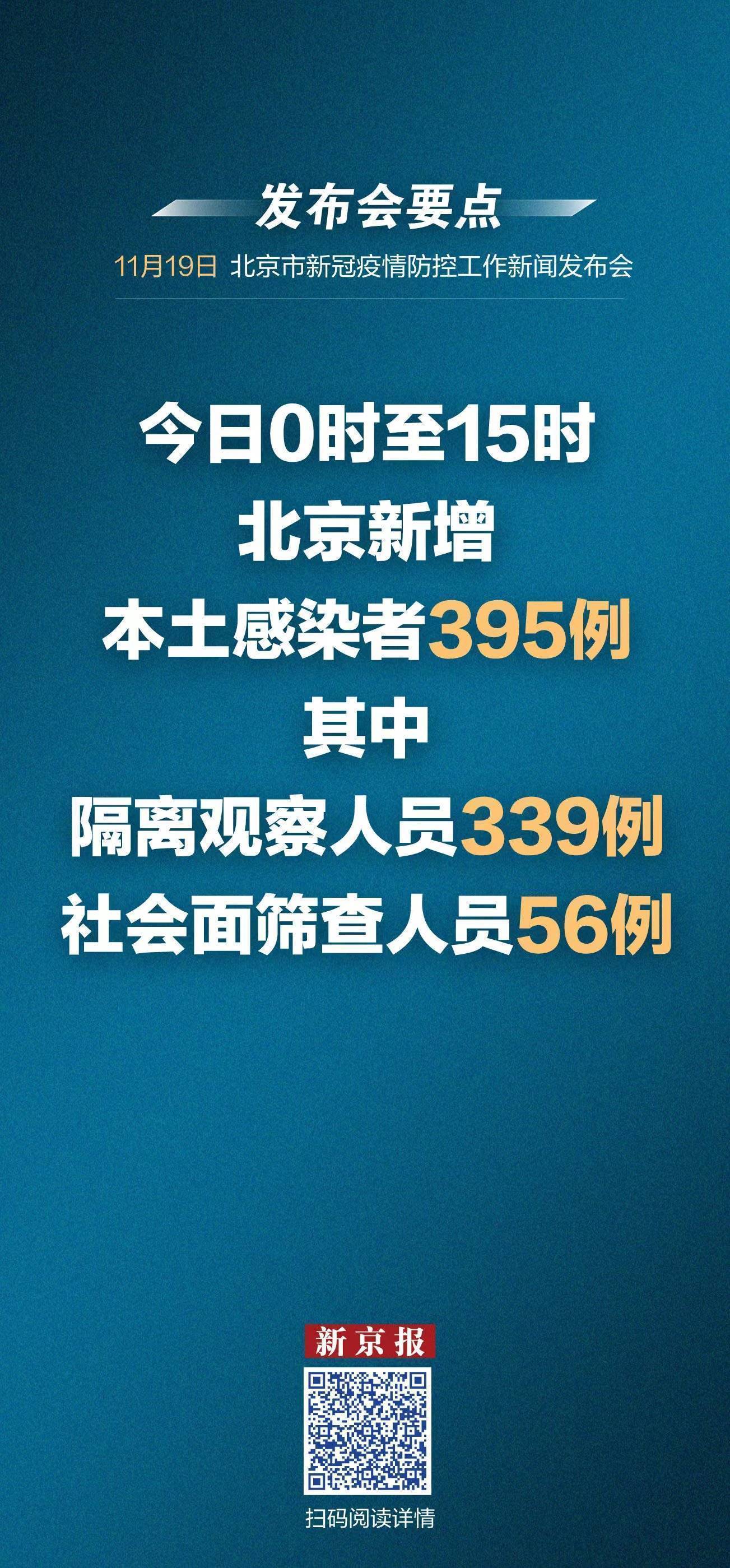 北京今日新增本土31例.今曰北京新增病例-第1张图片