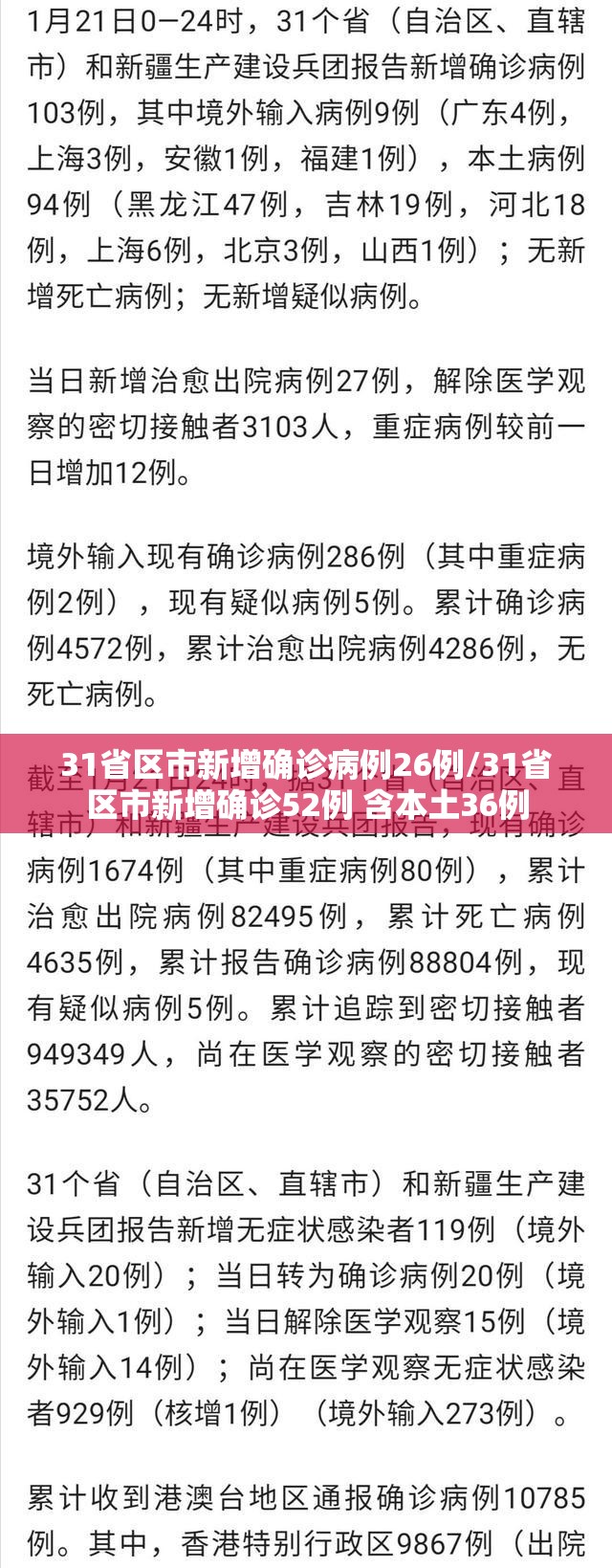 【北京新增3名京外关联本土感染者/北京新增2例京外关联确诊病例】-第2张图片