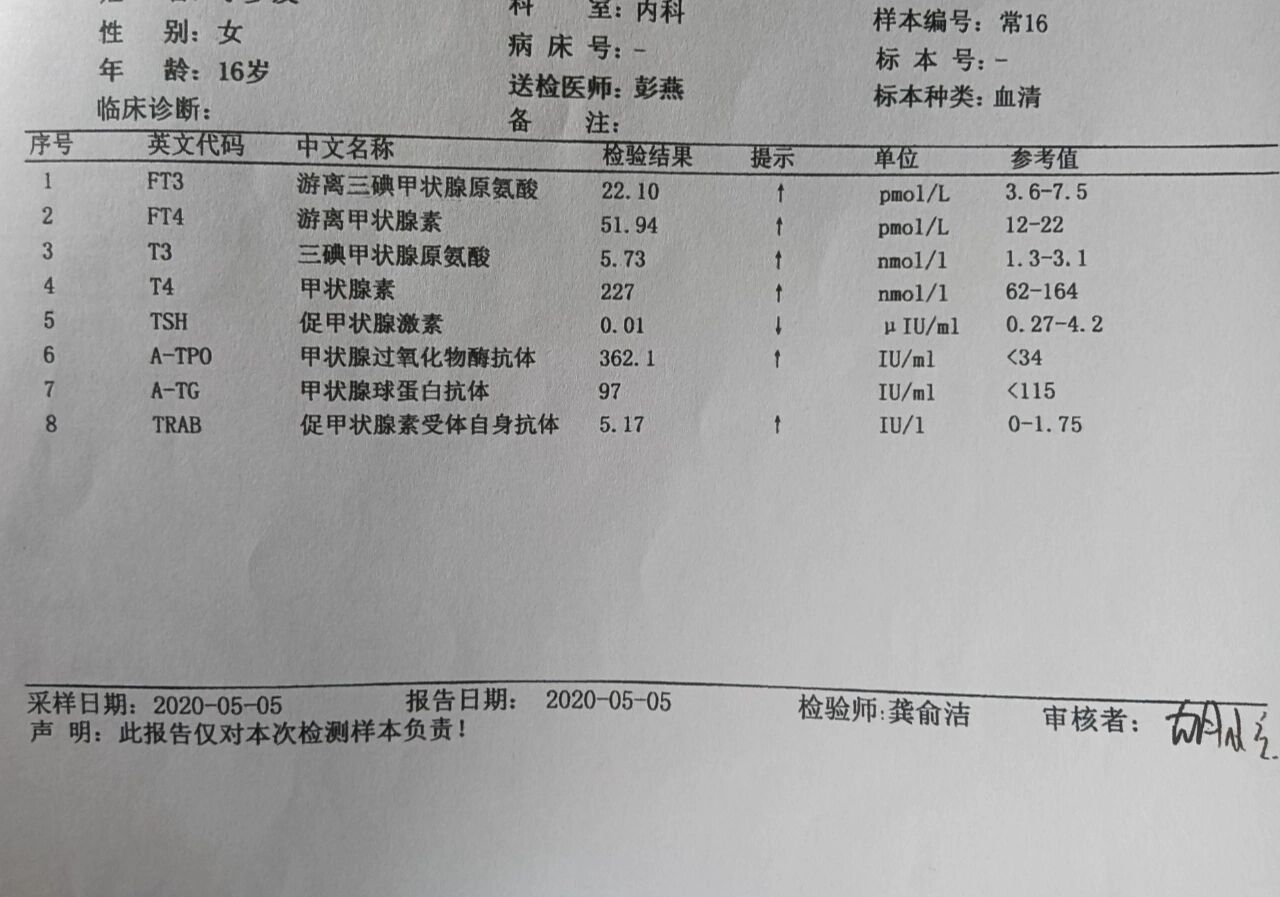 “西安确诊病例最新情况” 西安确诊病历详情？-第2张图片