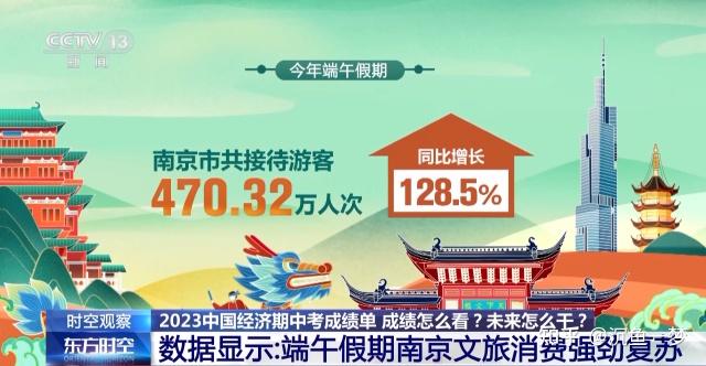 31省份新增本土2119︰(31省份新增本土211931省份新增本土127例)-第1张图片