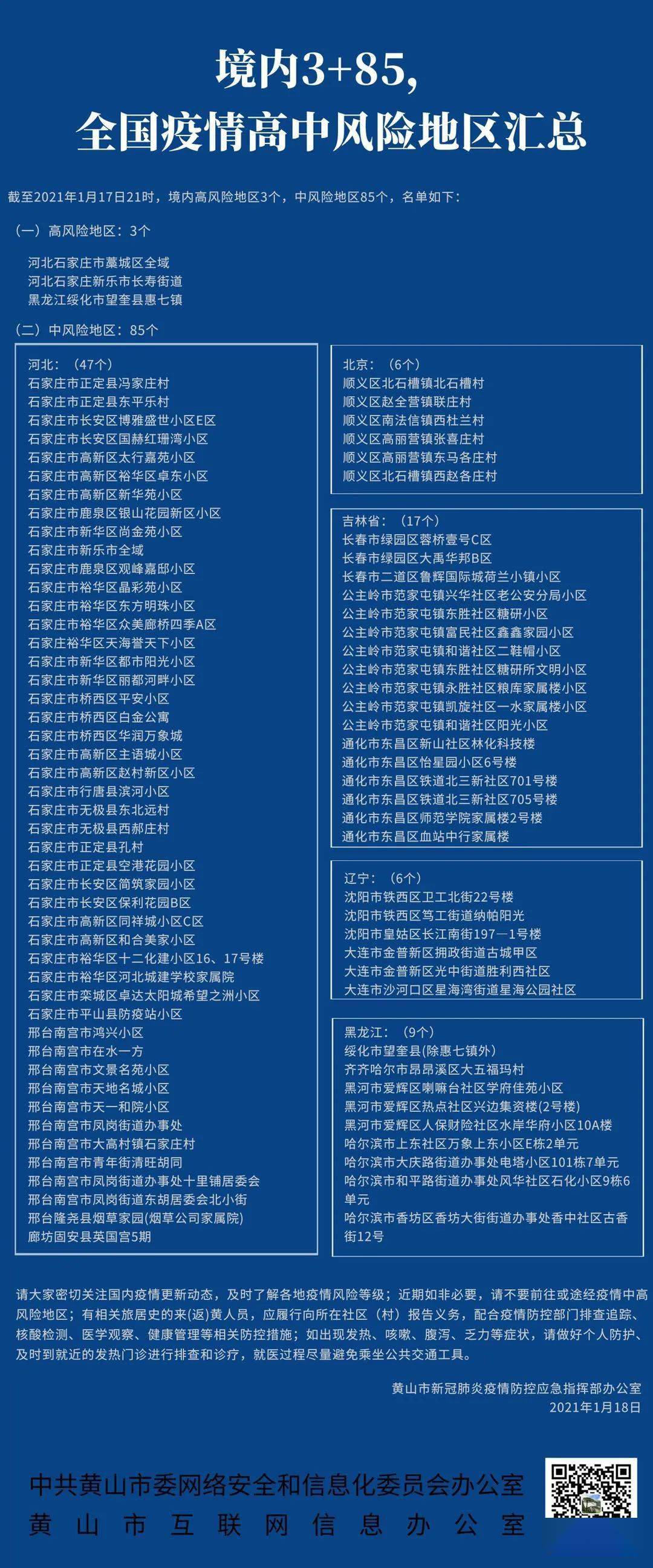 厦门两地调整为高风险地区︰(厦门两地调整为高风险地区名单)-第1张图片