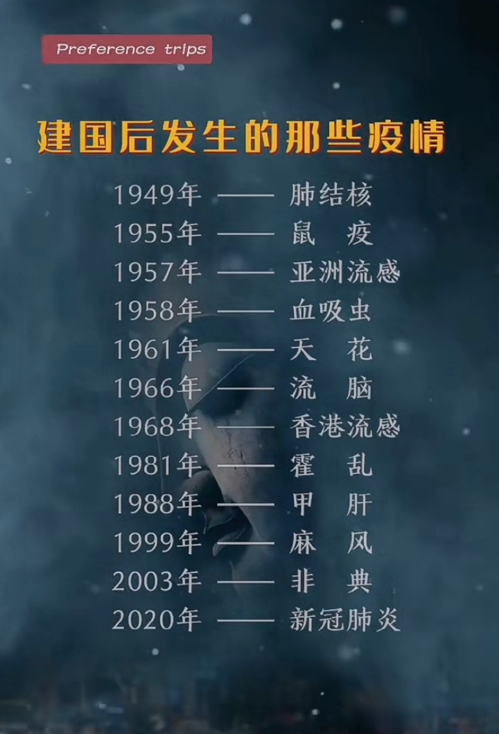 【北京疫情/北京疫情开始与结束的时间】-第1张图片