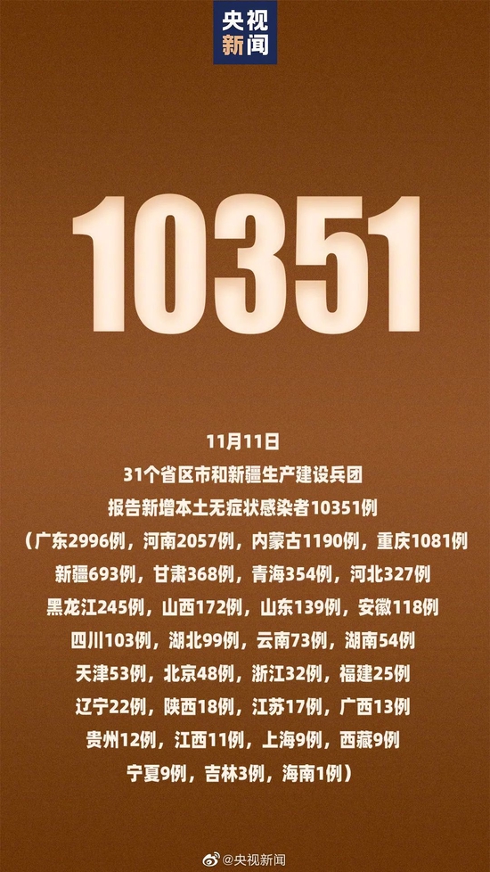 31省份增本土确诊71例内蒙古32例︰(内蒙新增本土确诊病例)-第1张图片