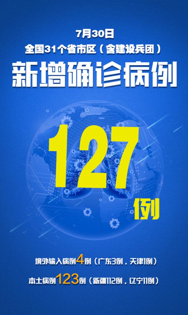 新疆新增本土病例31例.新疆新增本土30例lmm-第2张图片