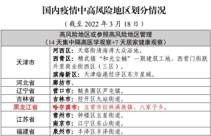 “陕西疫情最新报告” 陕西疫情最新情况通报？-第2张图片