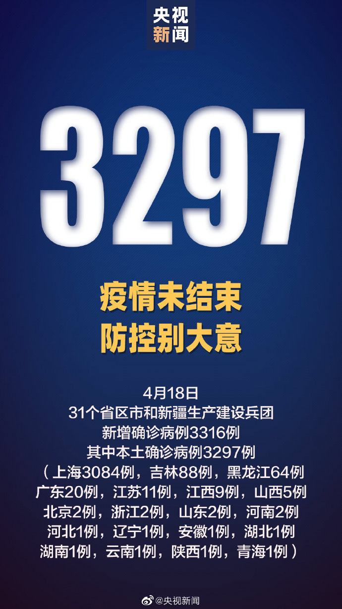 “内蒙古新增本土确诊12例	” 内蒙古新增确诊病例323例？-第1张图片