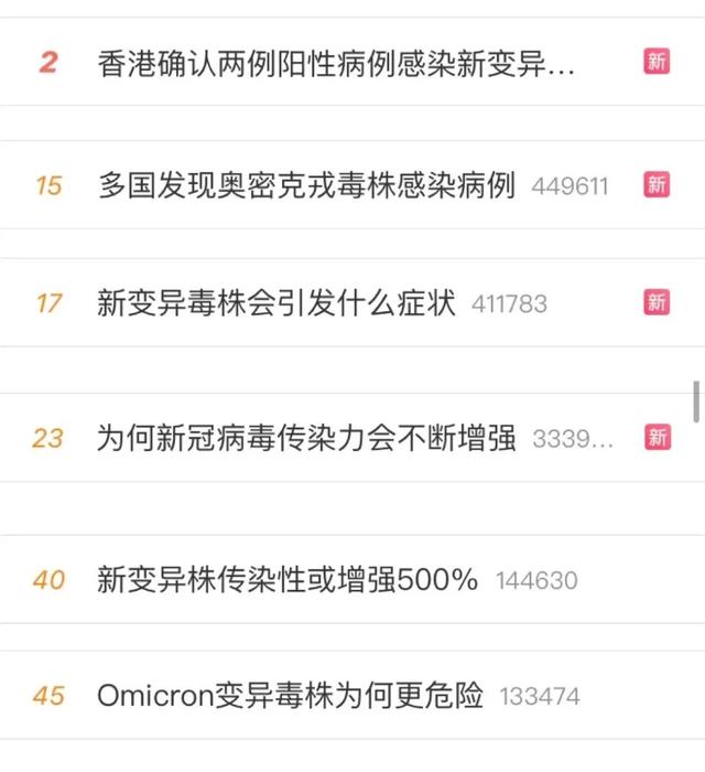 “内蒙古新增本土确诊12例” 内蒙古新增确诊病例323例？-第3张图片