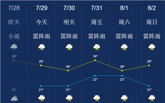 大连新增27例无症状感染者,大连新增2例新冠肺炎无症状感染者-第1张图片