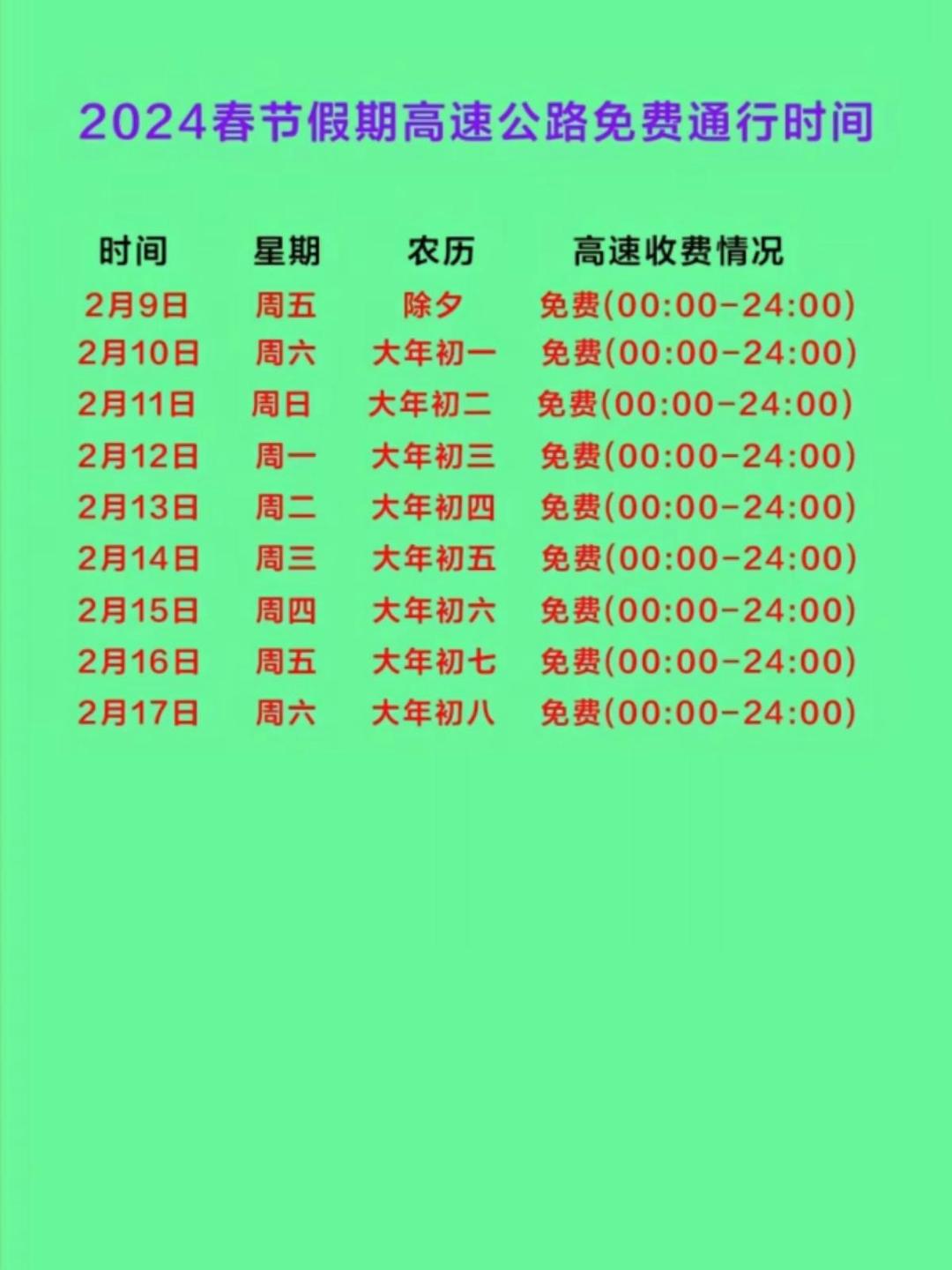 2021年春节高速免费时间-2021年春节高速免费日期-第1张图片
