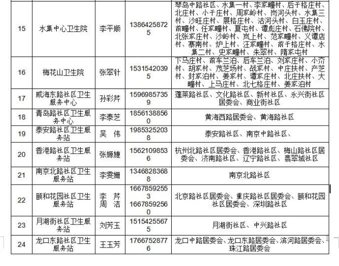 莱西疫情最新消息今天,莱西疫情最新消息三例-第1张图片
