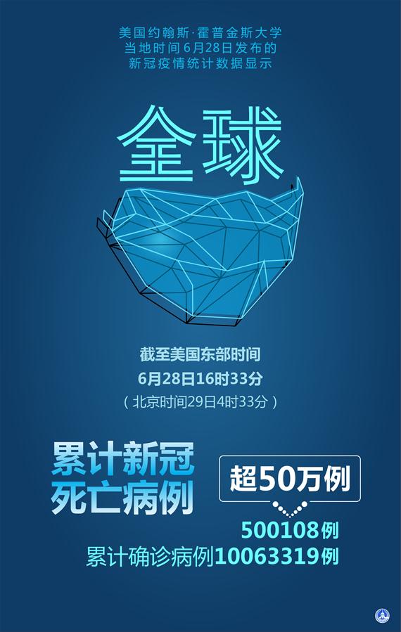 美国新冠肺炎病例,美国新冠肺炎确诊病例超3767万-第1张图片