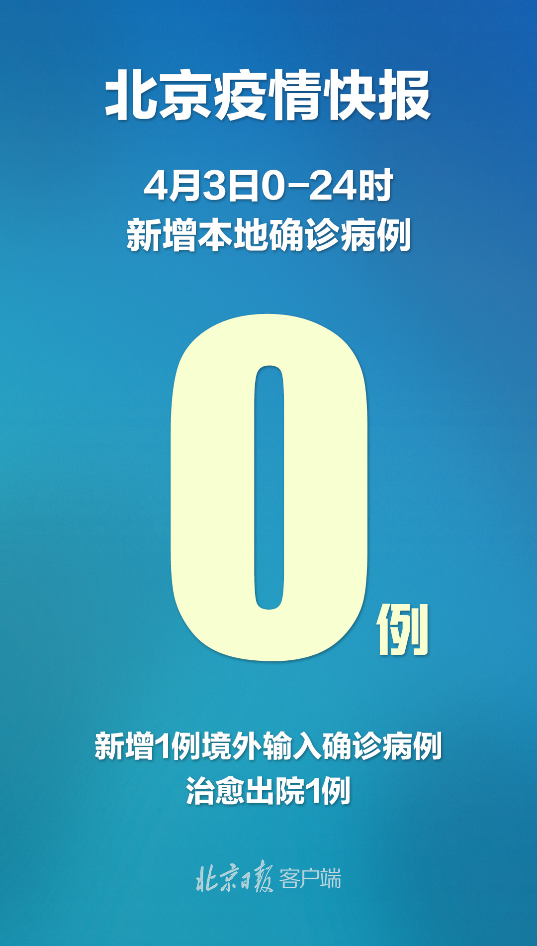 湖北新增本土无症状1例-湖北新增确诊1例无症状-第1张图片