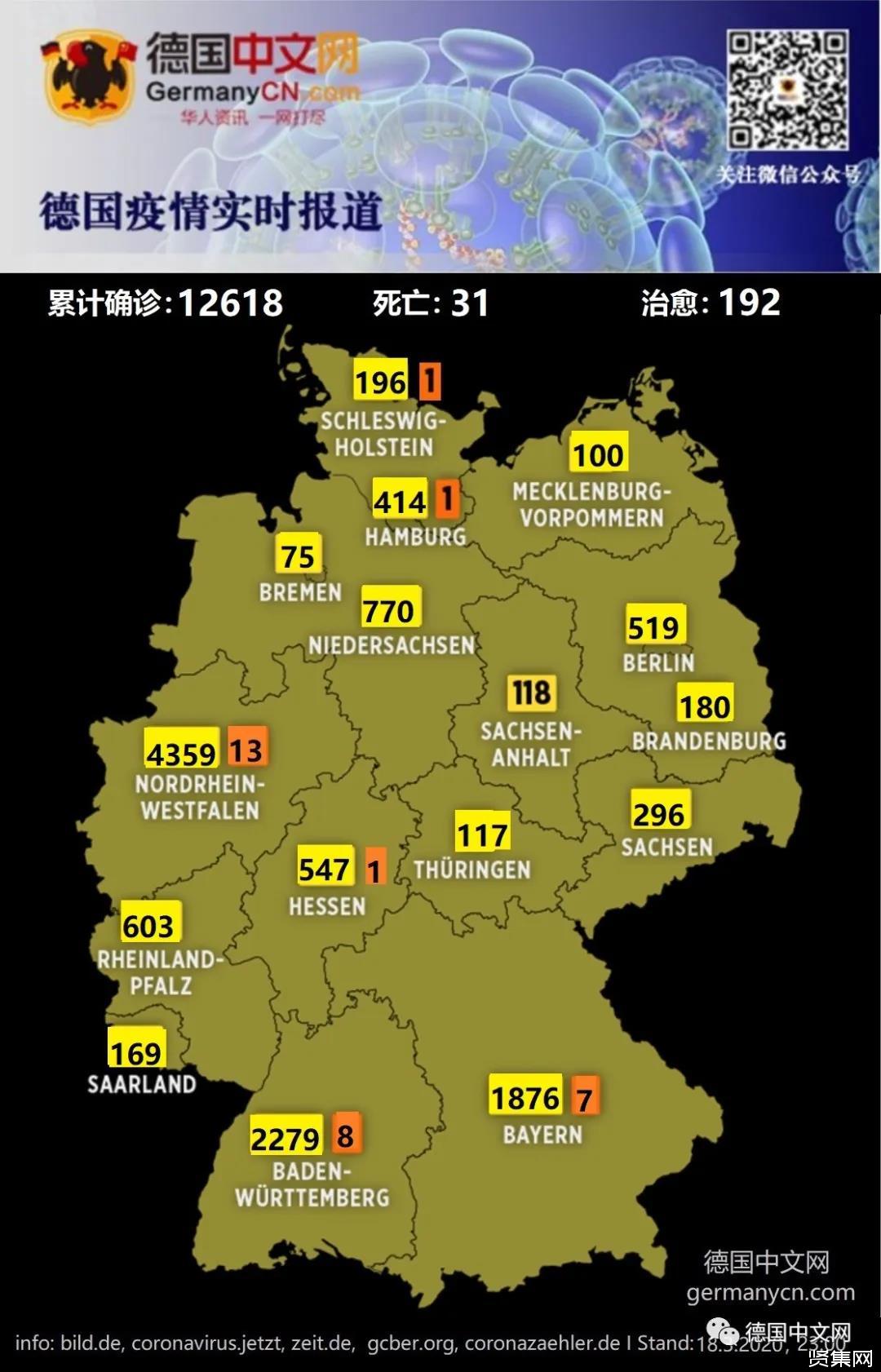 东营新冠确诊150例,东营新冠确诊人数-第1张图片