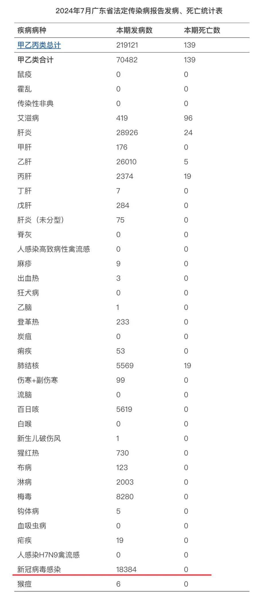 「辽宁省新增3例本土确诊病例」〃辽宁新增本土确诊详情-第1张图片