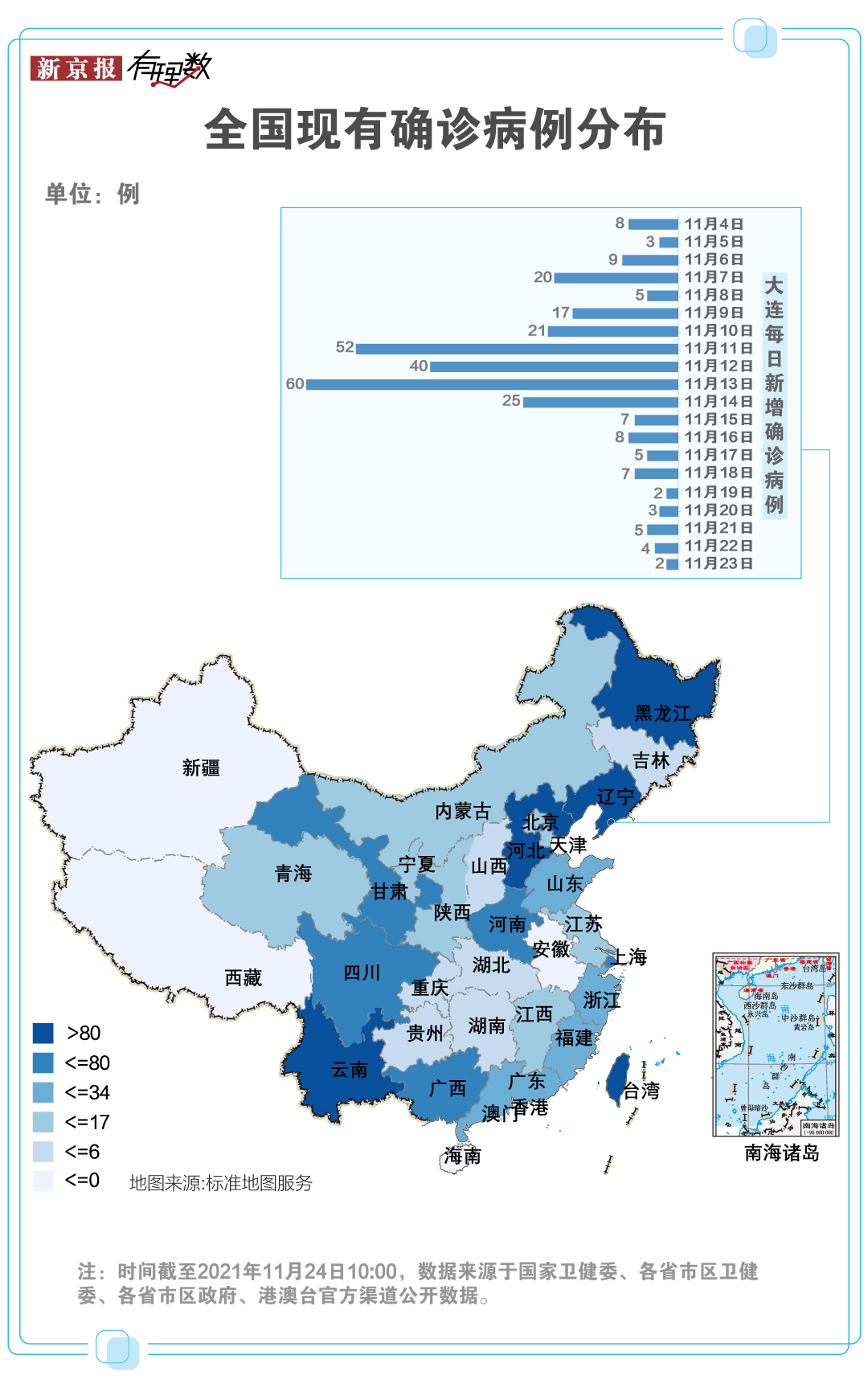【中国疫情如何/近来中国疫情如何】-第3张图片