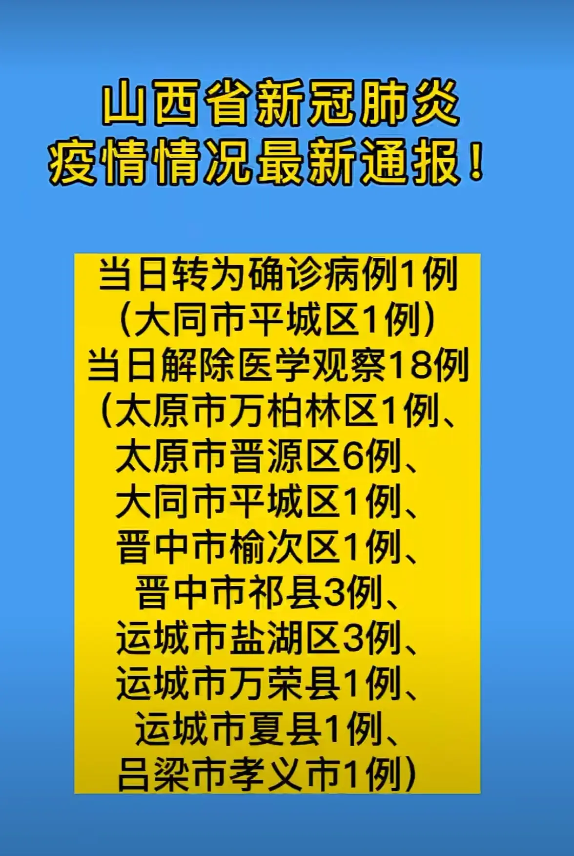 陕西新增本土确诊病例3例-陕西新增本土确诊病例12例-第1张图片